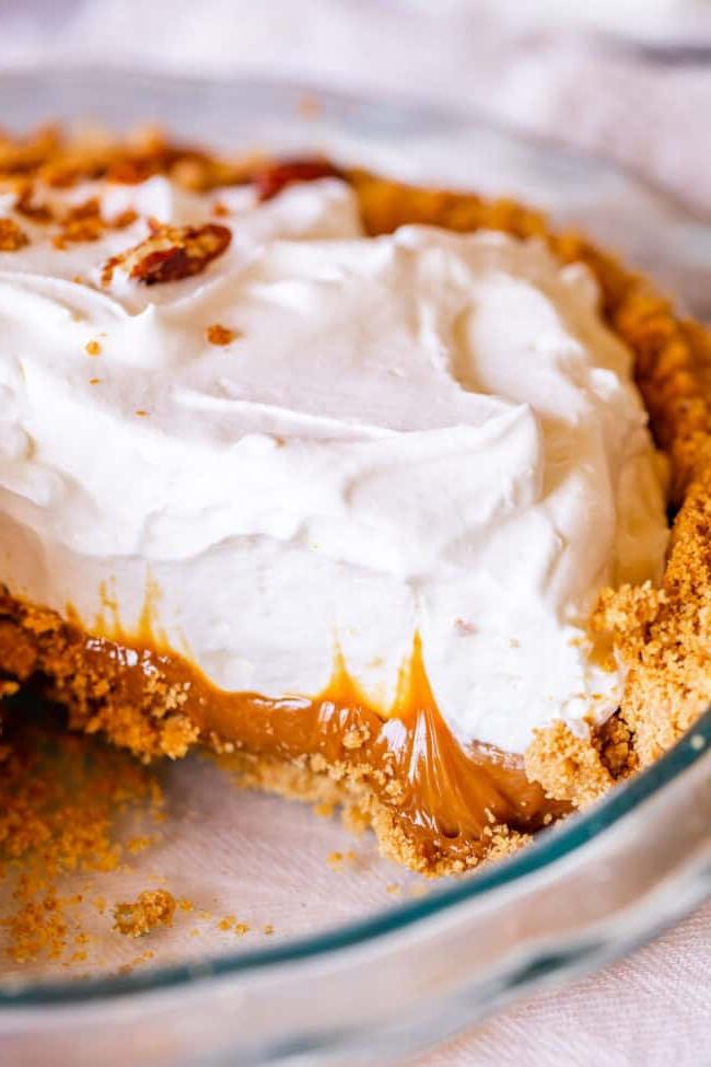 τάρτα dulce de leche