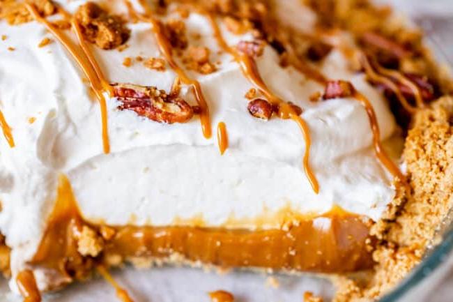 γλυκά dulce de leche