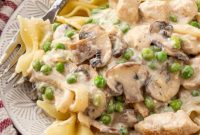 Greek Yogurt Chicken Mushroom Stroganoff