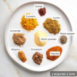 Craft Your Own Shawarma Seasoning 7 Labeled heaps of spices: paprika, sumac, cumin, turmeric, garlic powder, black pepper, cinnamon, allspice.