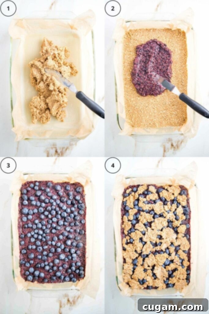 Four grid of numbered photos. 1: Rectangle pan lined with parchment with a heap of dough and an offset spatula. 2: Dough is spread smooth to the corners and there's a heap of blueberry jam in the center with an offset spatula inside. 3: fresh blueberries are scattered evenly on top of jam. 4: Remaining dough is spread onto fresh berries.
